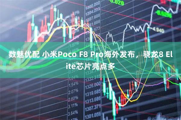 数魅优配 小米Poco F8 Pro海外发布，骁龙8 Elite芯片亮点多