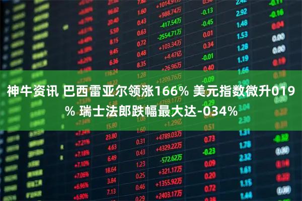 神牛资讯 巴西雷亚尔领涨166% 美元指数微升019% 瑞士法郎跌幅最大达-034%