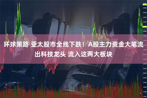环球策路 亚太股市全线下跌！A股主力资金大笔流出科技龙头 流入这两大板块