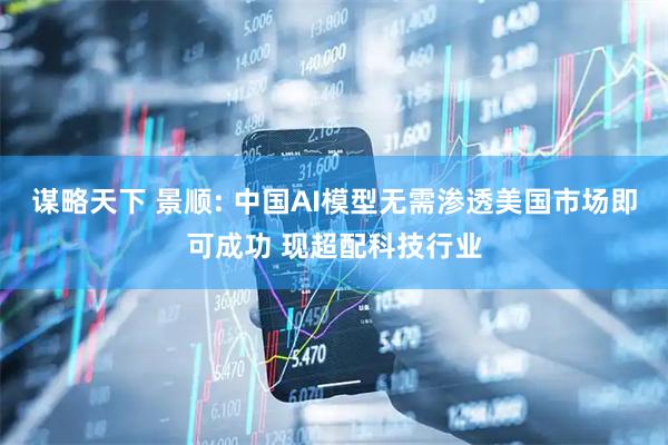 谋略天下 景顺: 中国AI模型无需渗透美国市场即可成功 现超配科技行业